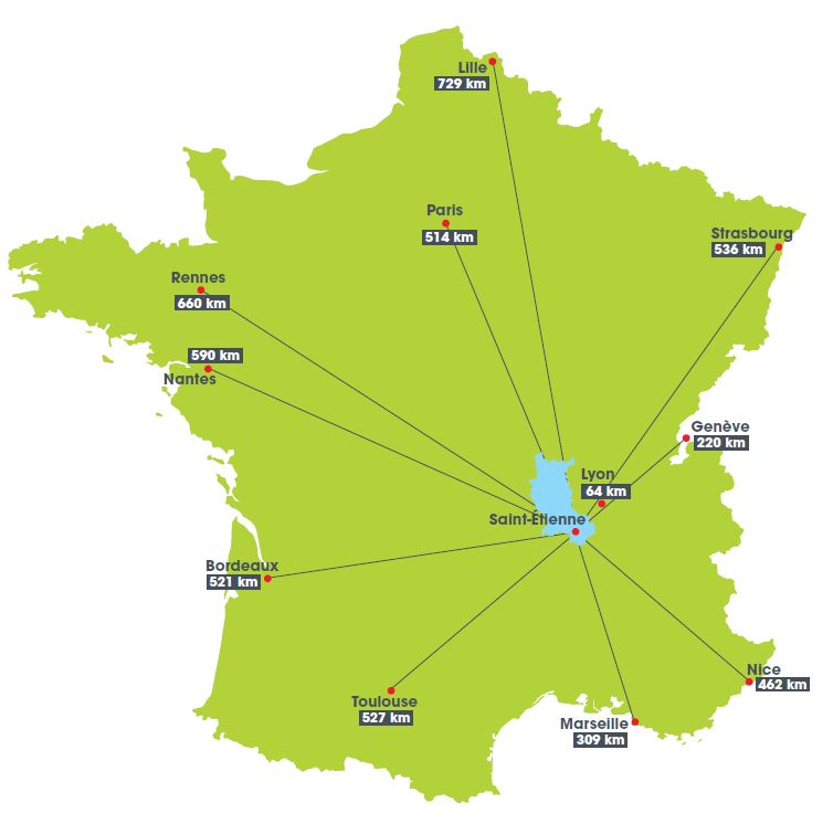Distance entre Saint-Etienne et les grandes villes françaises